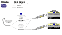 Catalyst Arrow