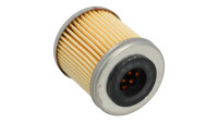 Oil filter Aprilia OEM Oil filter Aprilia OEM