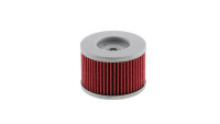 Oil filter Hiflofiltro