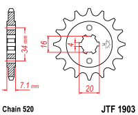 Sprocket Motoflow