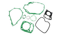 Motor- Dichtungssatz