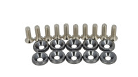 Cladding screw set